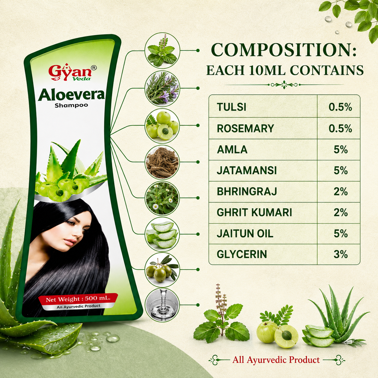 Aloe Vera Shampoo | Gyanveda