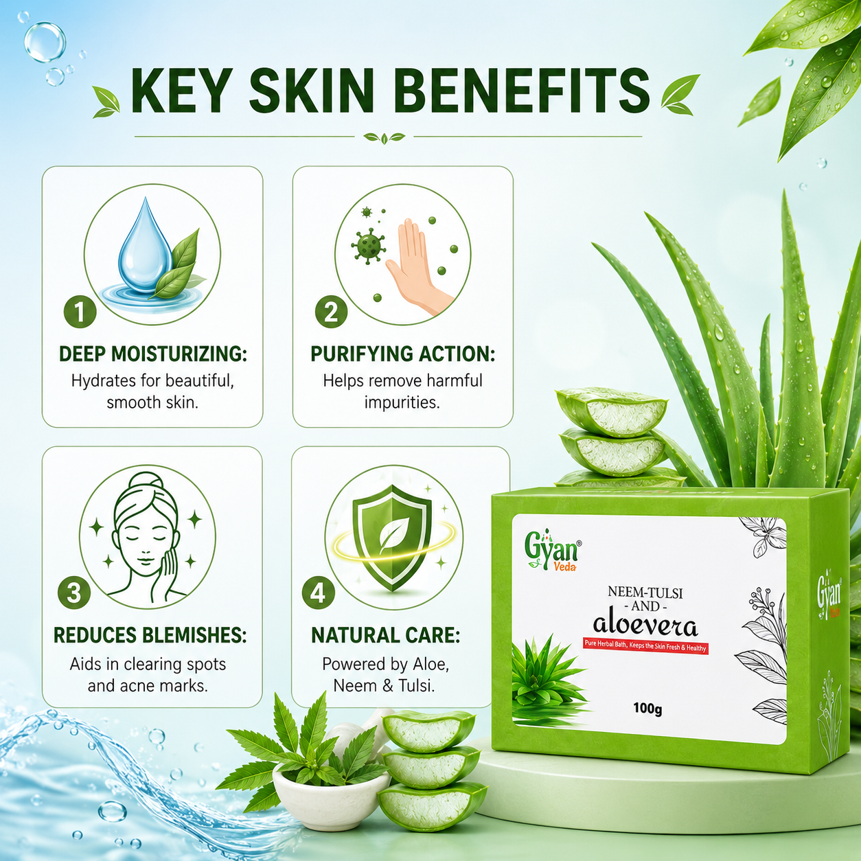 Aloe Vera Soap | Gyanveda