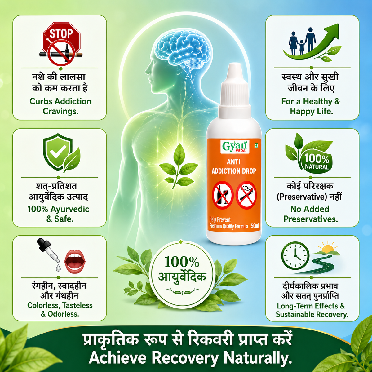 Ayurvedic Anti Addiction Drops (50ml) - Herbal Addiction Care
