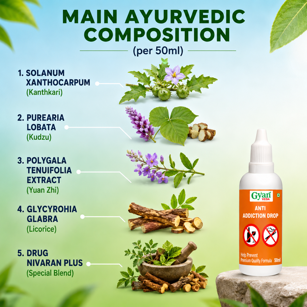 Ayurvedic Anti Addiction Drops (50ml) - Herbal Addiction Care