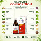 Ayurvedic supplement product infographic for BP Star by Gyan. The image features a glass bottle and its retail box in the center, surrounded by circular callouts listing key herbal ingredients such as Ashwagandha, Brahmi, Shankh Pushpi, Sargandha, Arjuna, Amla, Lauki, Elaicha, Shyam Tulsi, Barbari Tulsi, Van Tulsi, Ram Tulsi, Mugal Tulsi, Shatawar, Ghee Kaur, and Elaichi Badi.