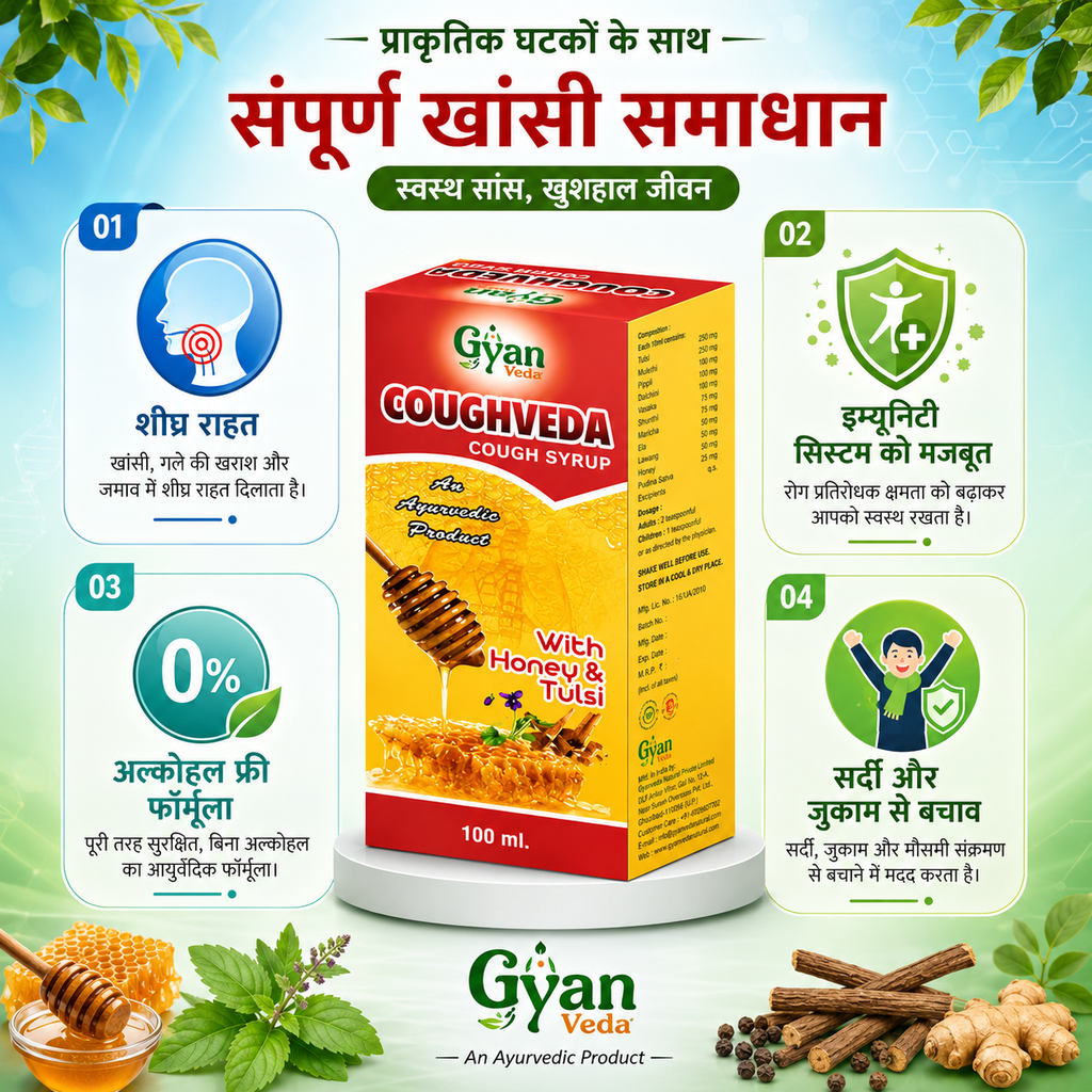 Coughveda Cough Syrup | Ayurvedic Herbal Cough Support