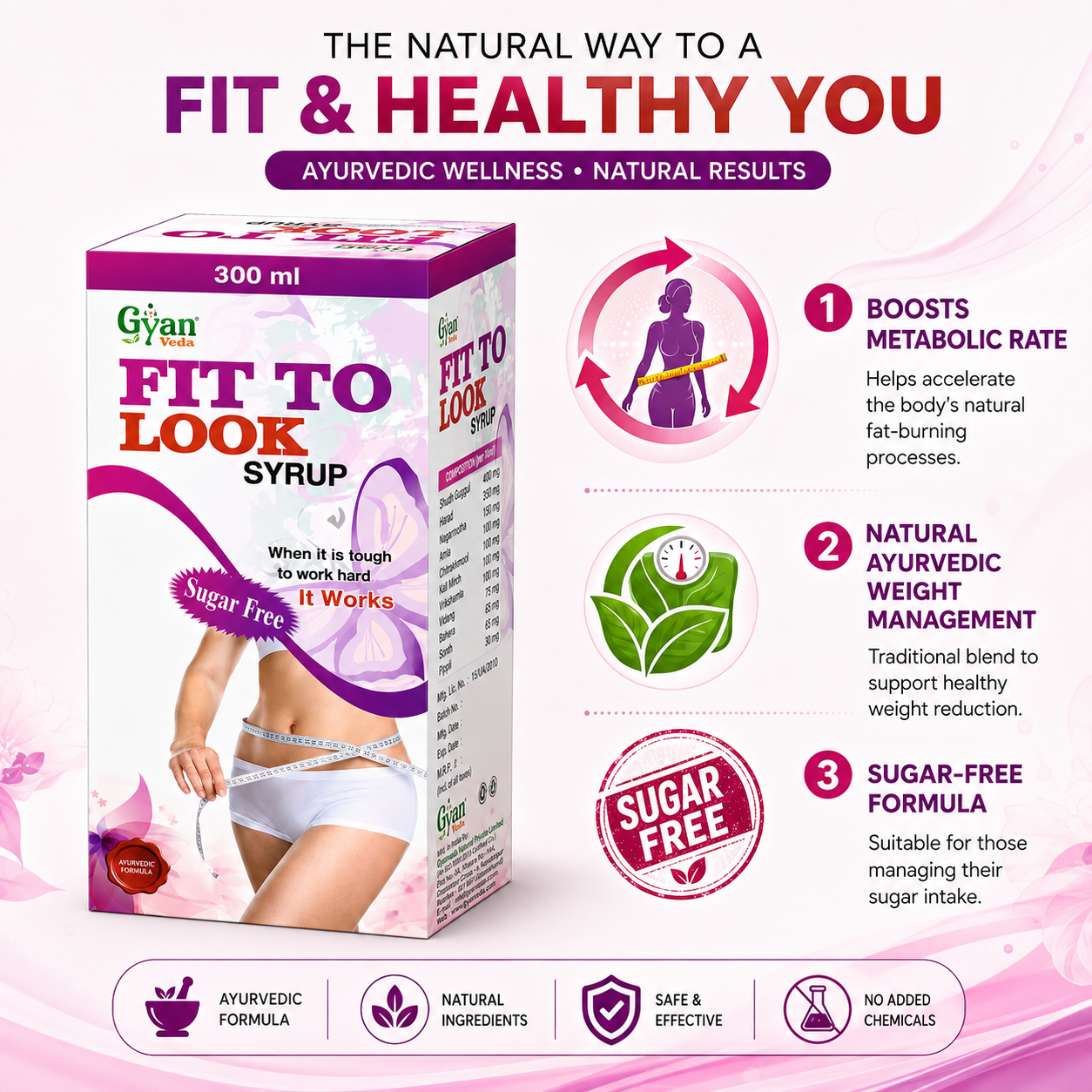 Gyan Fit to Look Syrup 300 ml box packaging on a pink and white promotional background with text highlighting Ayurvedic wellness benefits and sugar-free features.