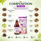 A product infographic for 'Composition Fit To Look Syrup' showing a 300ml bottle and its retail box, surrounded by ingredient callouts for Shudh Guggul, Harad, Nagarmotha, Amla, Chitrakool, Vrikshamla, Vidang, Bahera, Sonth, and Pippli, on a light green background.