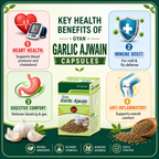 Garlic Ajwain Capsules (60 Capsules) - Ayurvedic Digestive & Heart Support