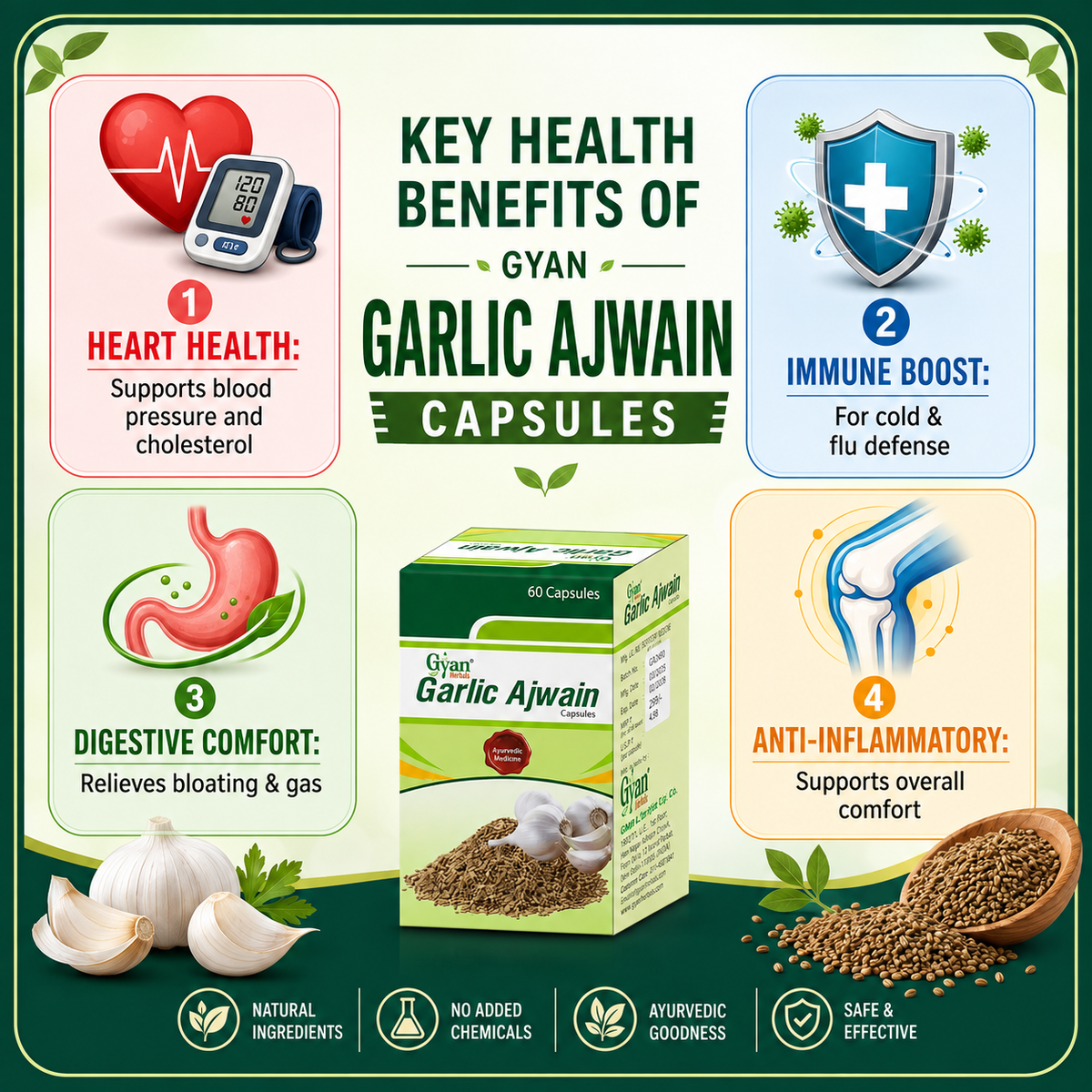 Garlic Ajwain Capsules (60 Capsules) - Ayurvedic Digestive & Heart Support