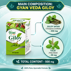 Pure Giloy Capsules (60 Capsules) - Ayurvedic Immunity Booster