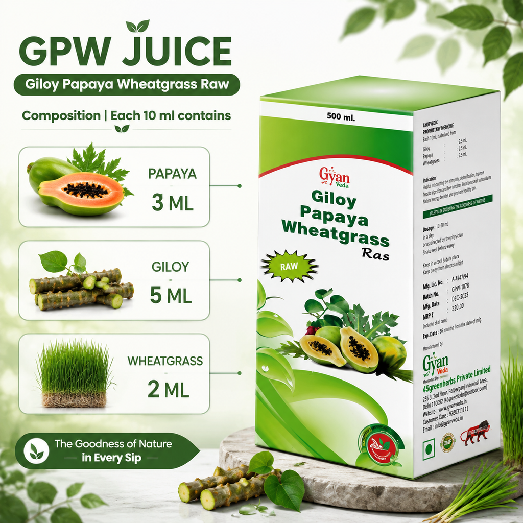 Giloy, Papaya & Wheatgrass Herbal Juice | GPW Juice - Gyanveda