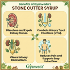 Stone Cutter Syrup - Ayurvedic Herbal Urinary Support