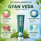 A promotional graphic for Gyan Veda Tooth Paste showing a teal tube centered on a light green and blue background with leaf and water elements. Surrounding callouts describe key health benefits: gum health, cavity protection, oral care solutions, and fresh breath, each with an icon and short text.