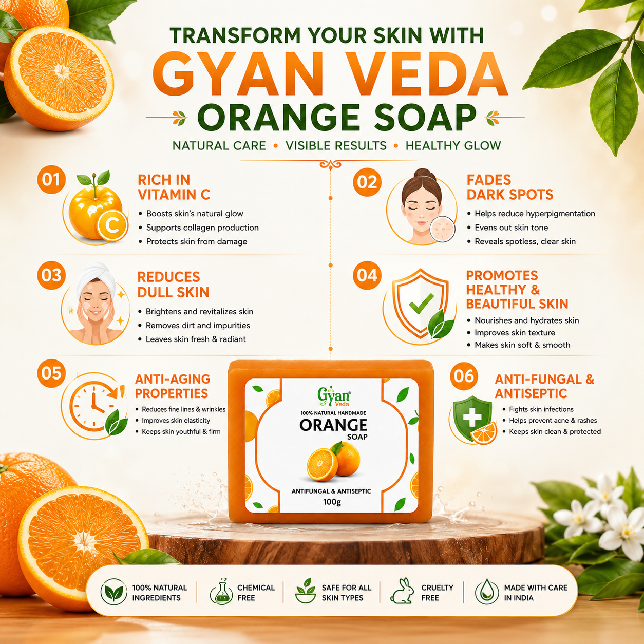 Gyanveda Orange Soap