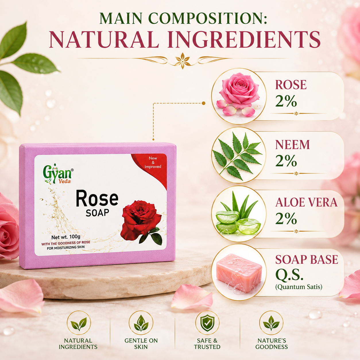 A bar of Gyanveda Rose Soap is displayed on a wooden slice with a decorative infographic highlighting its natural ingredients: rose, neem, aloe vera, and soap base Q.S.