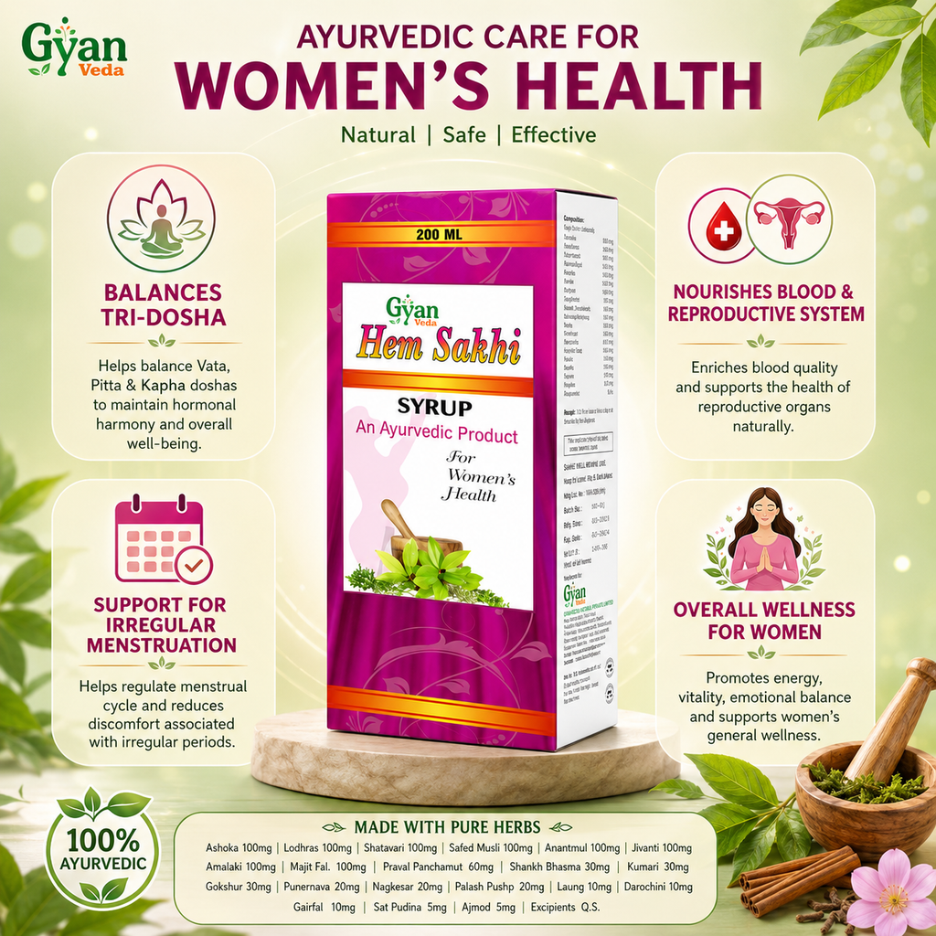 A promotional infographic for Gyan Veda Ayurvedic Hem Sakhi Syrup, showing the product box in the center surrounded by six beige panels with Hindi benefits, a 100% organic badge, and a small bowl of herbs at the bottom right.