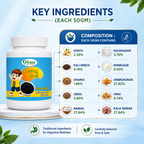 Heeng Goli | Ayurvedic Digestive Tablets for Gas & Acidity | Gyanveda