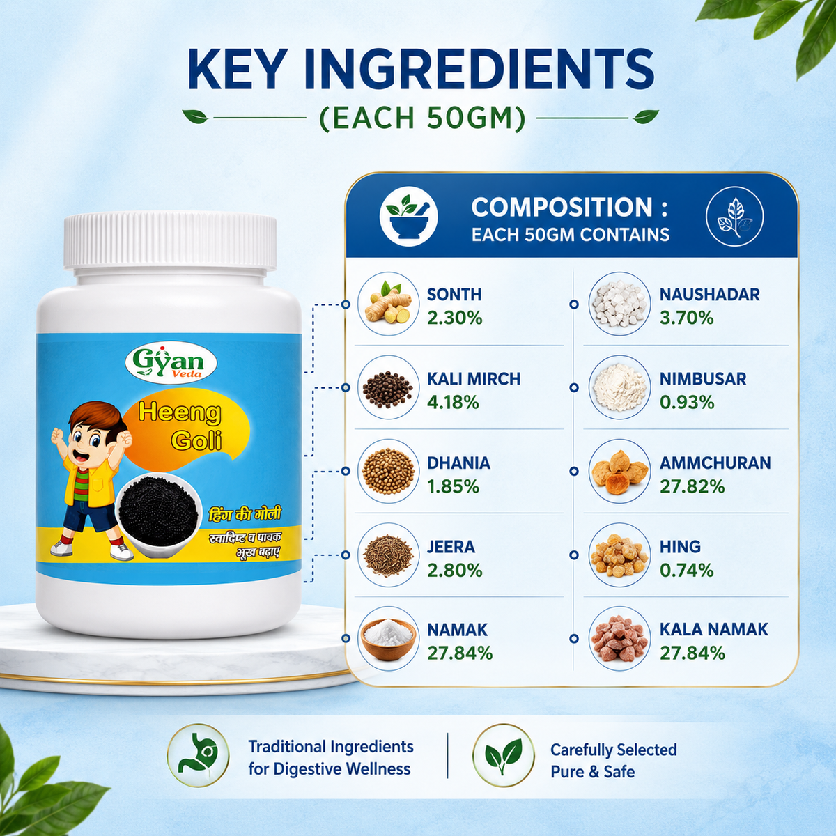 Heeng Goli | Ayurvedic Digestive Tablets for Gas & Acidity | Gyanveda