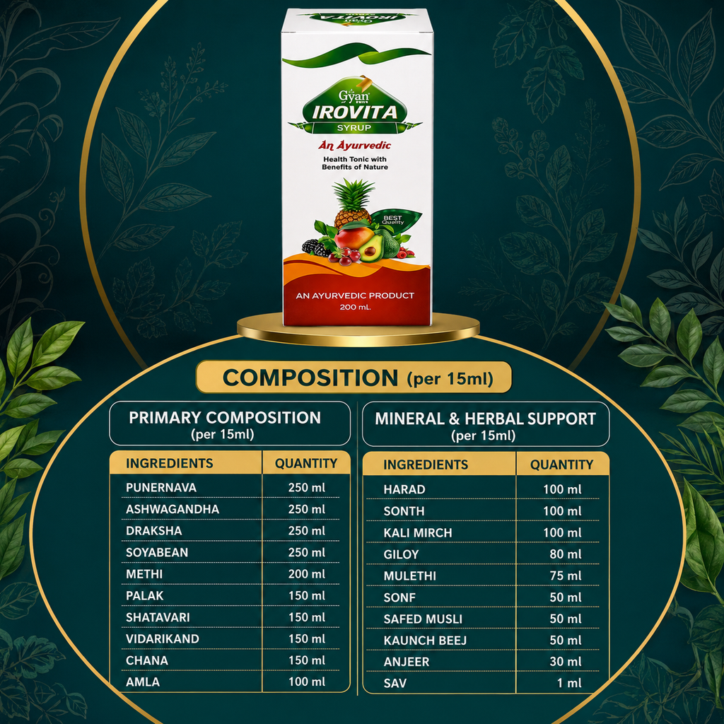 Irovita Syrup - Ayurvedic Health & Wellness Tonic