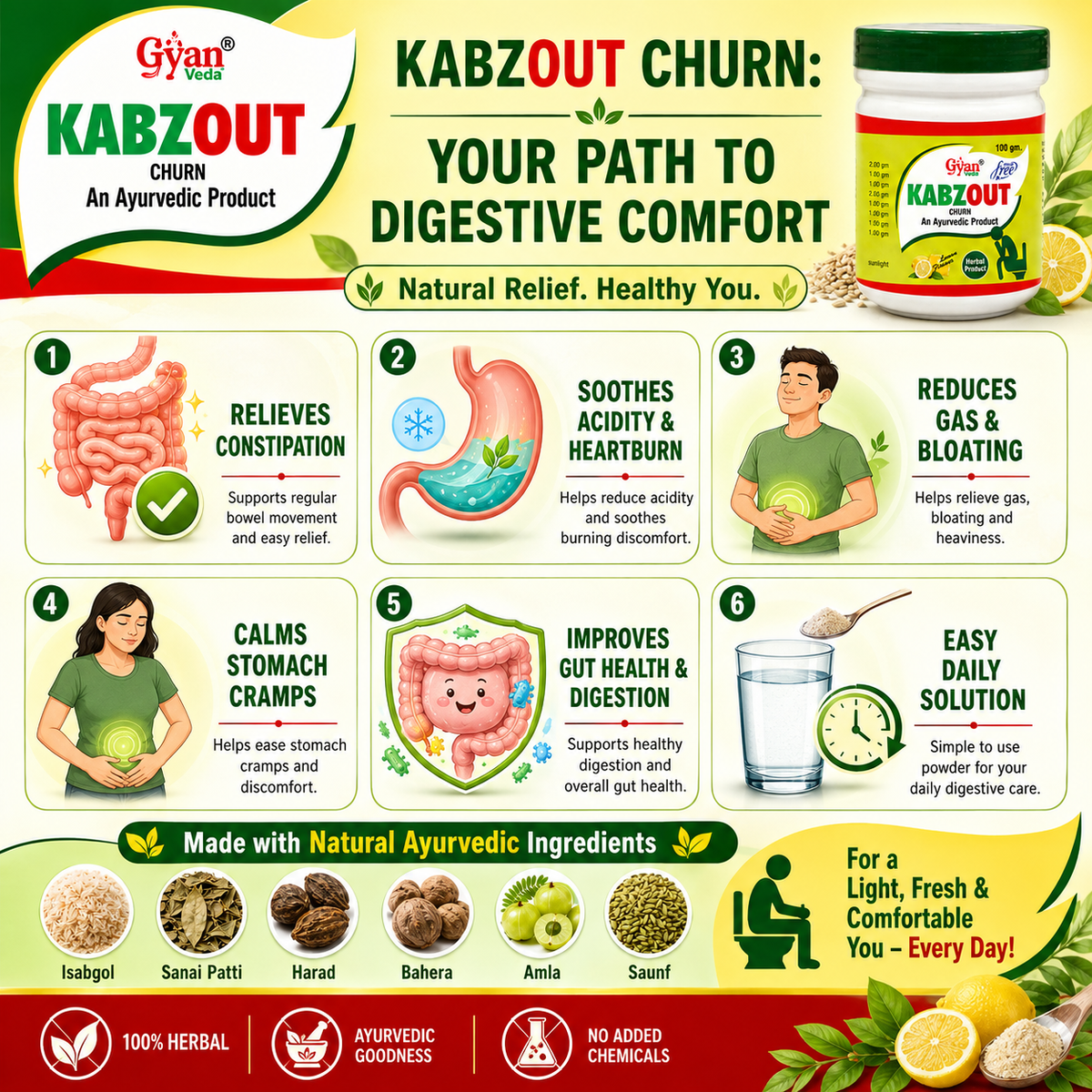 Kabzout Churna - Ayurvedic Powder for Constipation & Digestion