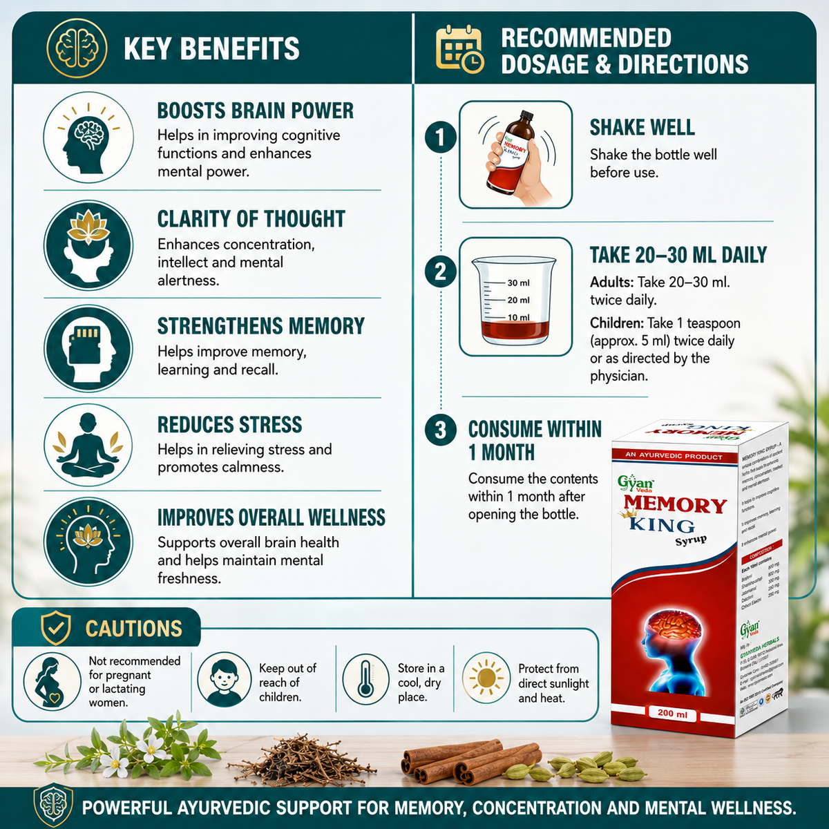 Ayurvedic Memory King Syrup for Brain & Memory Support