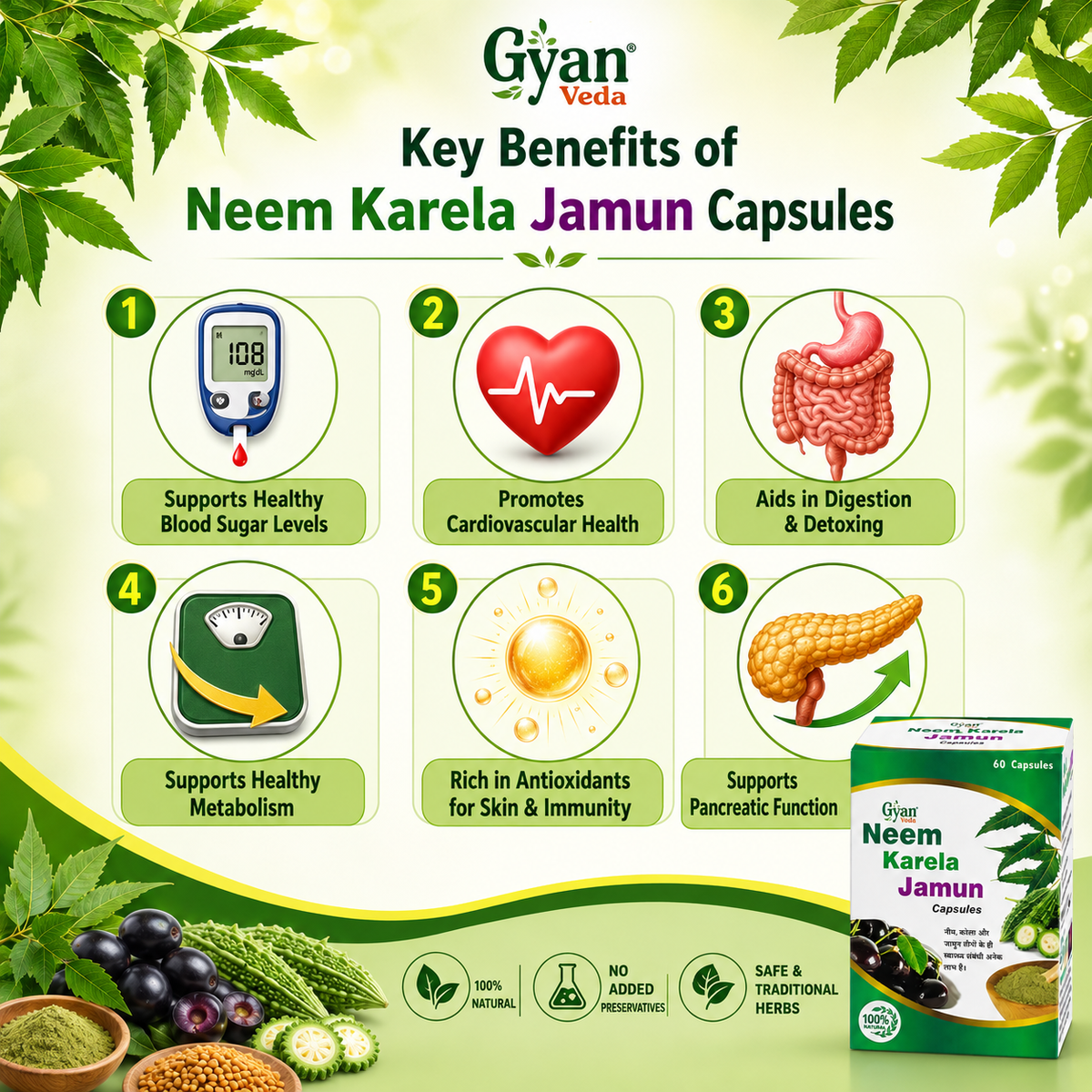 Neem Karela Jamun Capsules - Ayurvedic Blood Sugar Support