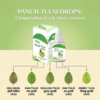 Panch Tulsi Drops (20ml) - Pure Ayurvedic Immunity Booster