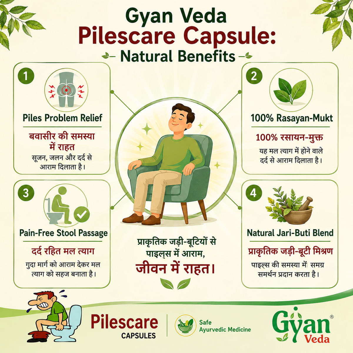Piles Care Capsules - Ayurvedic Relief for Hemorrhoids & Fissures