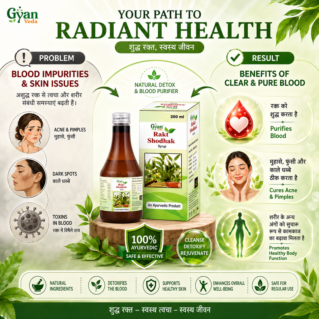 Rakt Shodhak Syrup | Ayurvedic Herbal Blood Purification Support