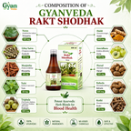 Rakt Shodhak Syrup | Ayurvedic Herbal Blood Purification Support