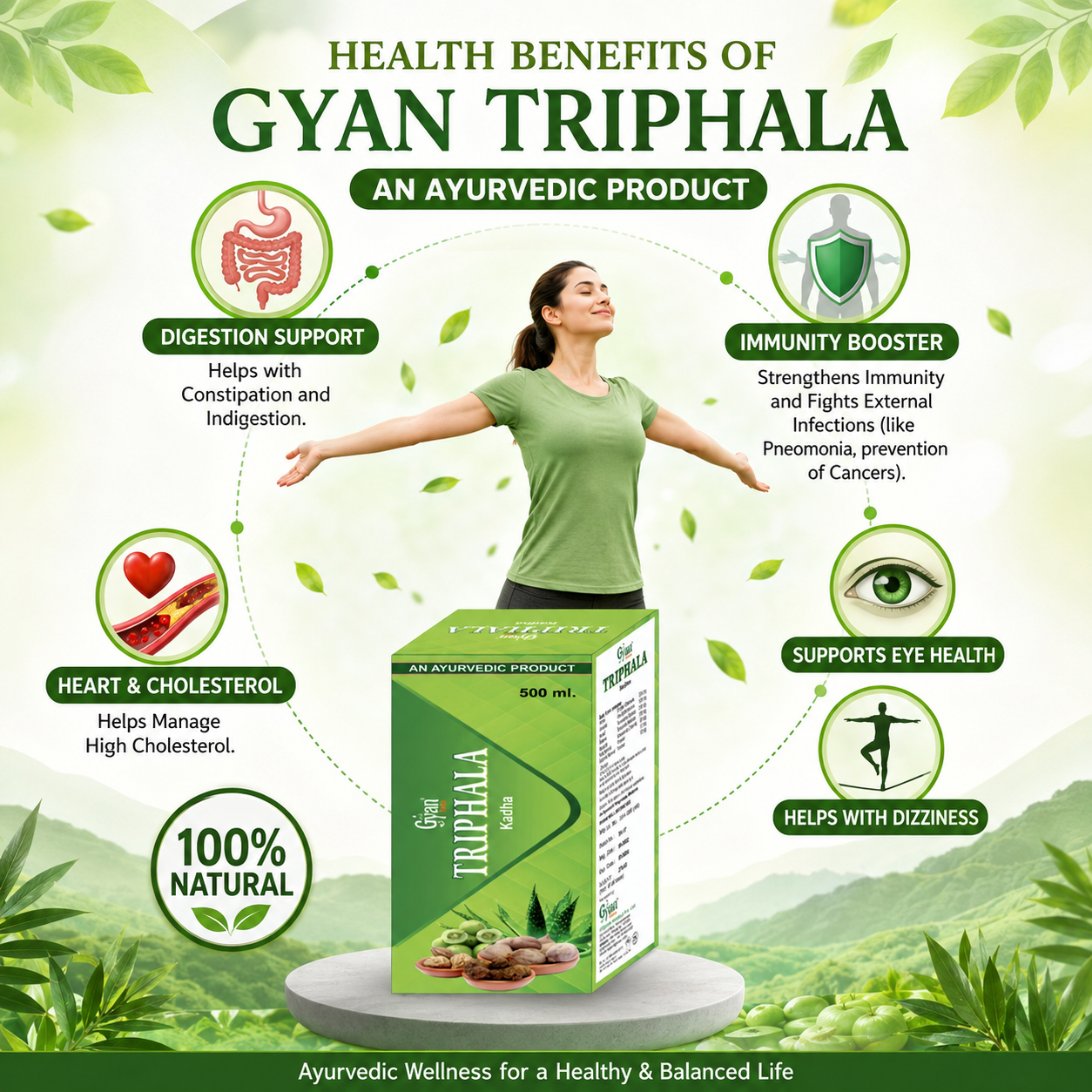 Ayurvedic Triphala Kadha health benefits graphic showing digestion support, immunity boosting, and cholesterol management