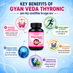 Thyronic Capsules - Ayurvedic Thyroid Care & Hormonal Support