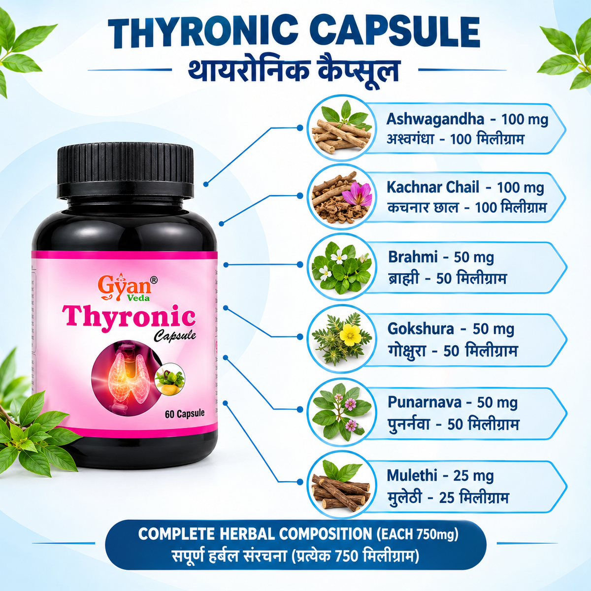Thyronic Capsules - Ayurvedic Thyroid Care & Hormonal Support