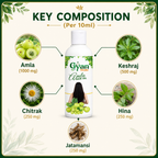 Amla Hair Oil