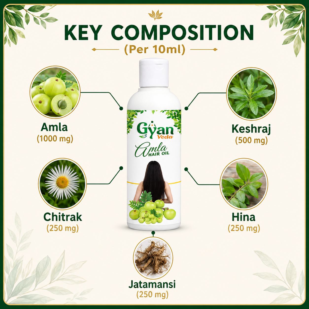 Amla Hair Oil